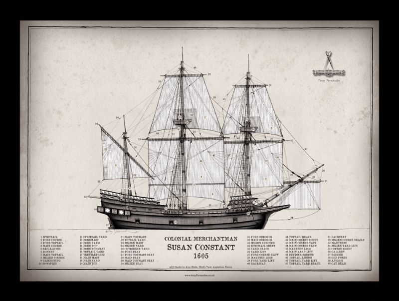 20) Colonial Merchantman Susan Constant 1605 by Tony Fernandes - signed open print
